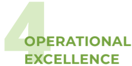 Operational Excellence